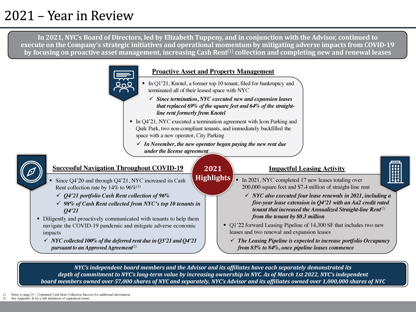 [MISSING IMAGE: tm223530d2-pg_03nyc4c.jpg]