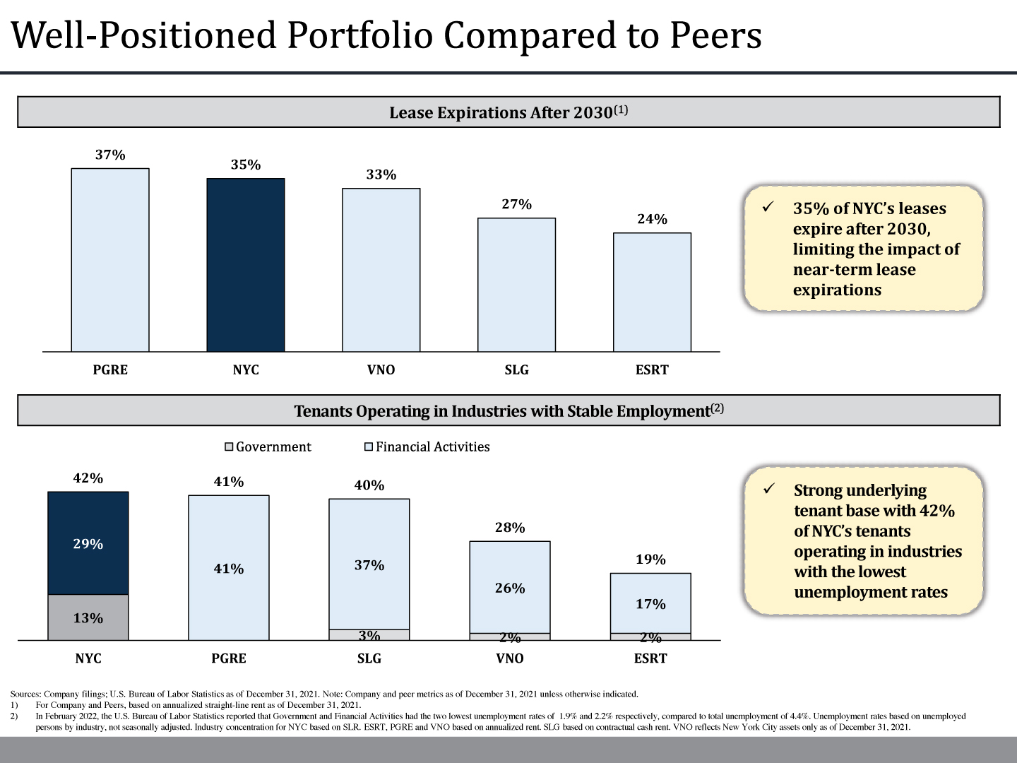 [MISSING IMAGE: tm223530d2-pg_10nyc4c.jpg]