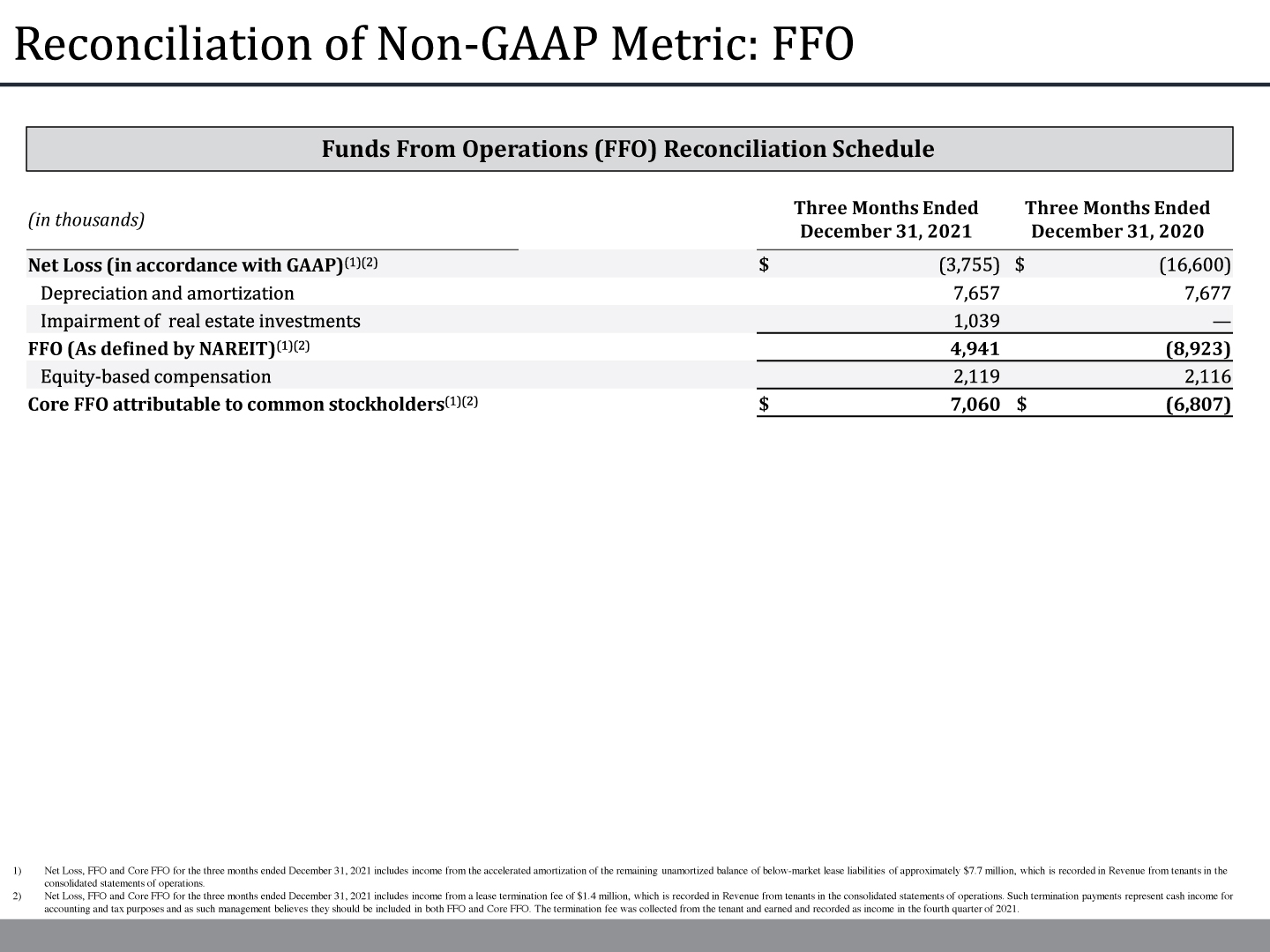 [MISSING IMAGE: tm223530d2-pg_28nyc4c.jpg]