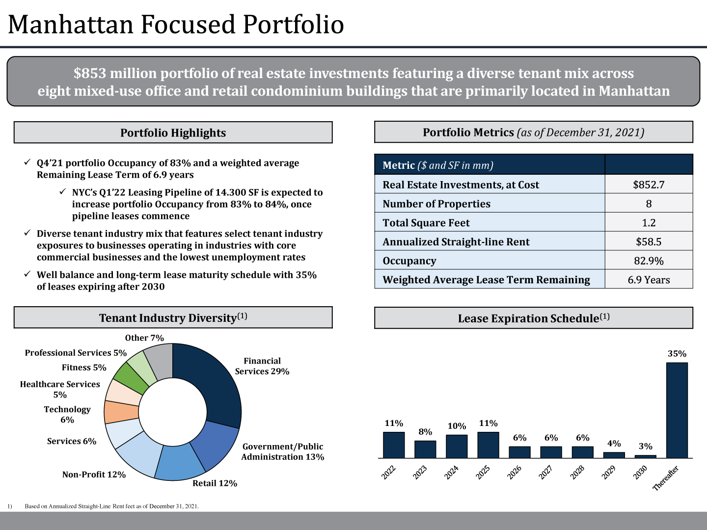 [MISSING IMAGE: tm223530d2-pg_07nyc4c.jpg]