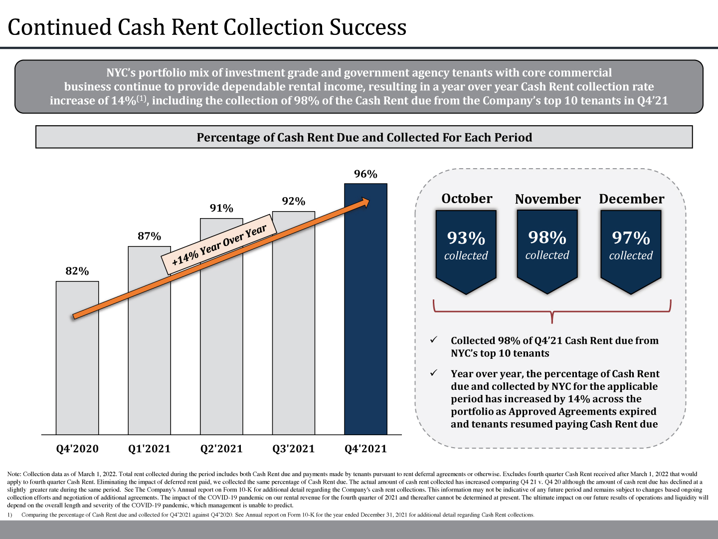[MISSING IMAGE: tm223530d2-pg_19nyc4c.jpg]