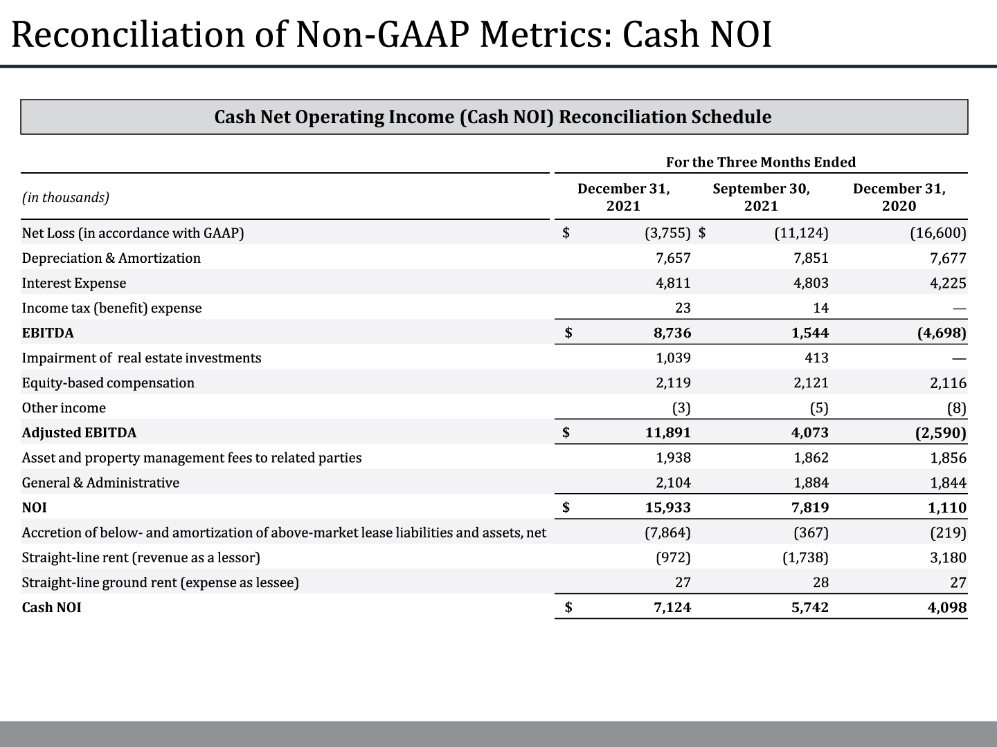 [MISSING IMAGE: tm223530d2-pg_27nyc4c.jpg]